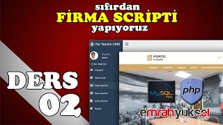 78-Php Dersleri - B�l�m 02- Y�netim Panelli Porto Firma Scripti Html template par�alama i?lemleri-02